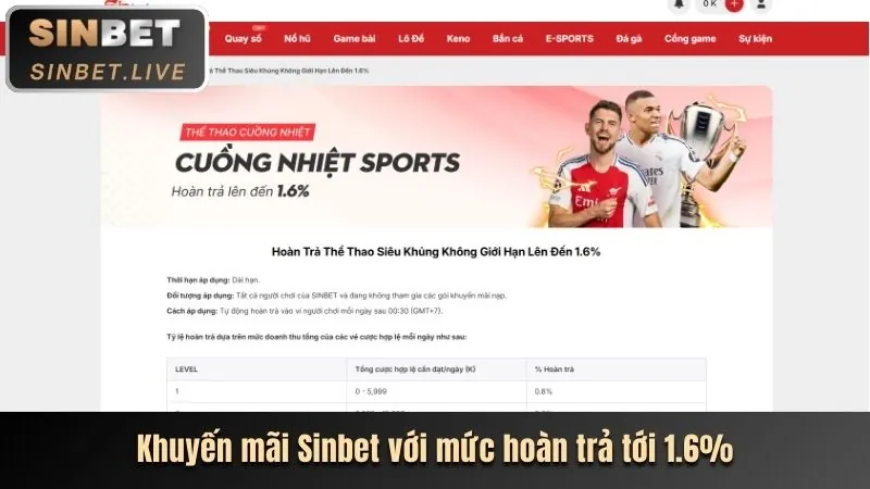 Cập nhật mùa giải bóng đá mới tại 566bet login